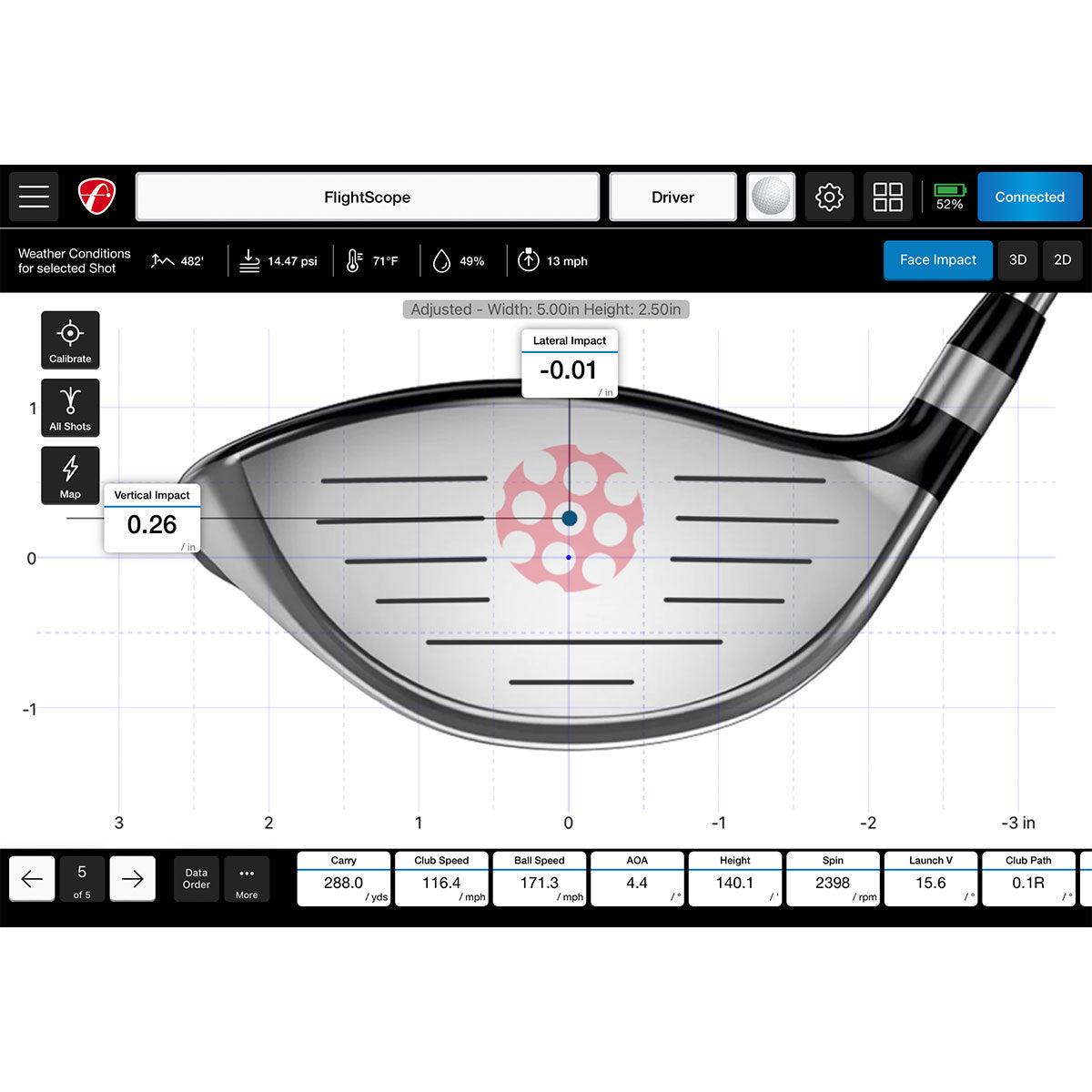 FlightScope Face Impact Location Upgrade (Software Only)
