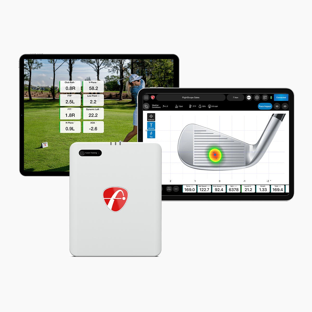 Mevo Gen2 with Pro Package and Face Impact Location